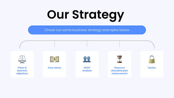 Presentación de la compañía financiera