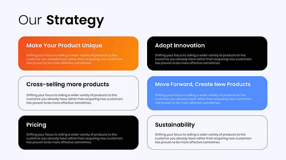 Presentación de la compañía financiera