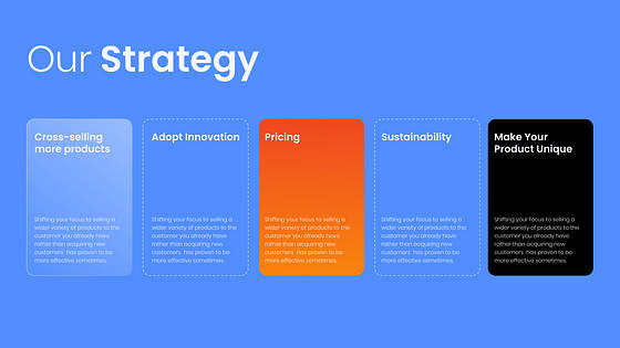 Presentación de la compañía financiera