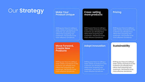Presentación de la compañía financiera
