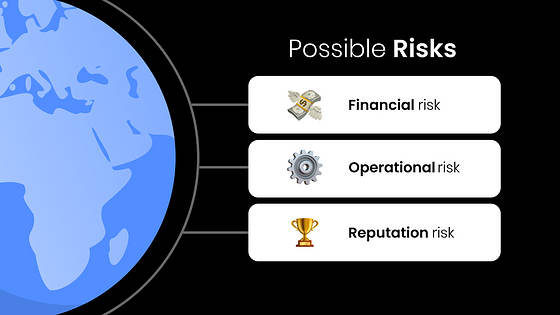 Presentación de la compañía financiera