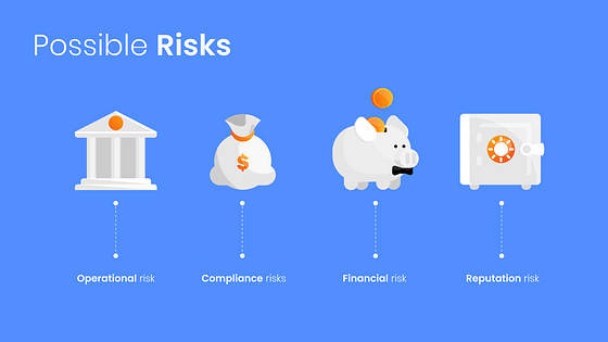 Presentación de la compañía financiera