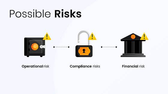 Presentación de la compañía financiera