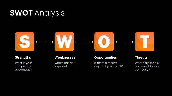 Presentación de la compañía financiera