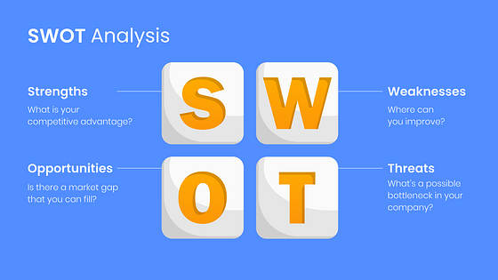 Presentación de la compañía financiera