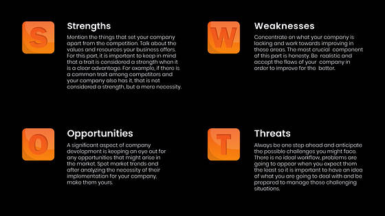 Presentación de la compañía financiera