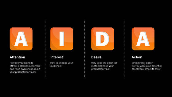 Presentación de la compañía financiera