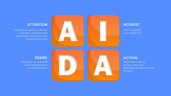 Presentación de la compañía financiera