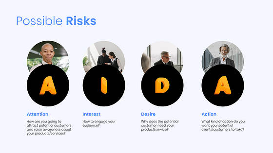 Presentación de la compañía financiera