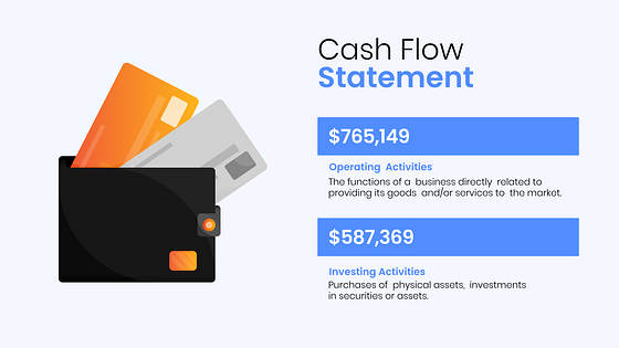 Presentación de la compañía financiera