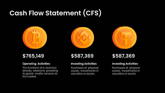 Presentación de la compañía financiera
