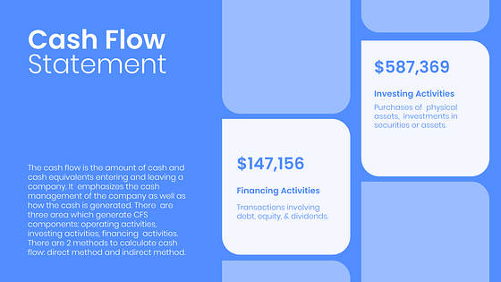 Presentación de la compañía financiera