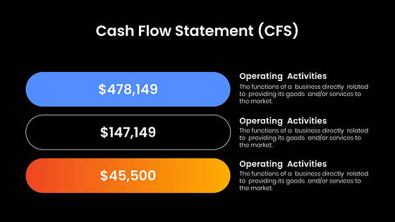 Presentación de la compañía financiera