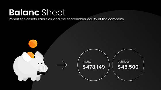 Presentación de la compañía financiera