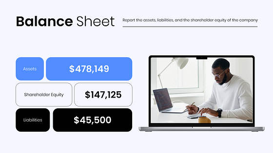 Presentación de la compañía financiera