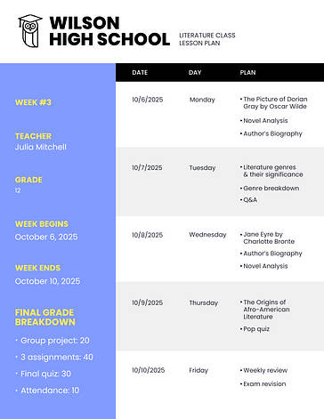 Минималистичные планы уроков для ежедневного использования