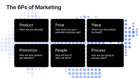 Music Presentation Variety