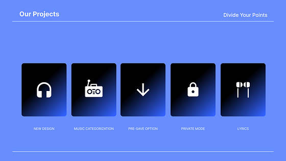 Music Presentation Variety