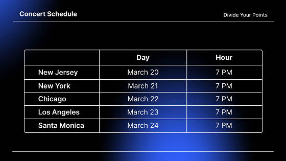 Music Presentation Variety