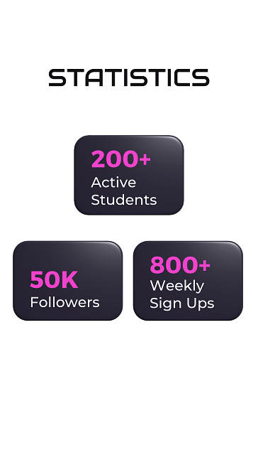 Coding School Marketing Pack