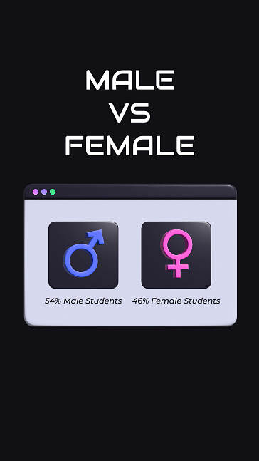 Coding School Marketing Pack