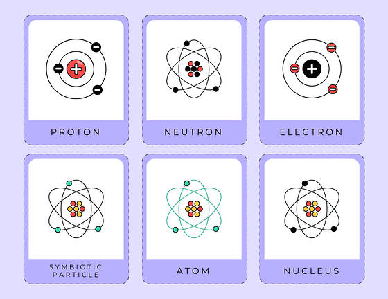 Illustrative Flashcard Templates