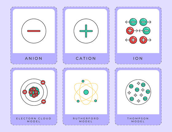 Illustrative Flashcard Templates