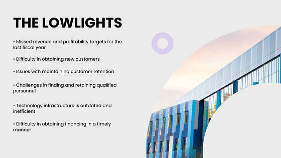 Professional Investor Presentation