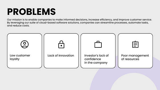 Professional Investor Presentation