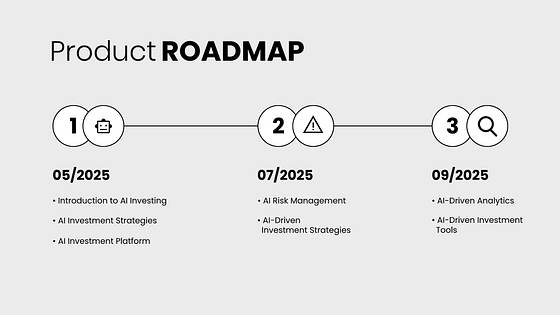 Professional Investor Presentation