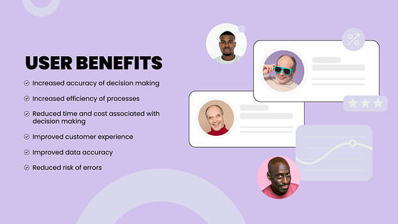 Professional Investor Presentation