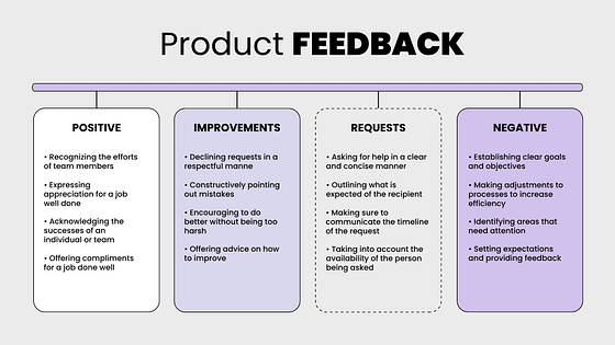 Professional Investor Presentation