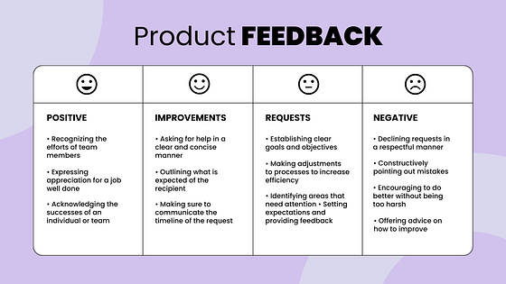 Professional Investor Presentation