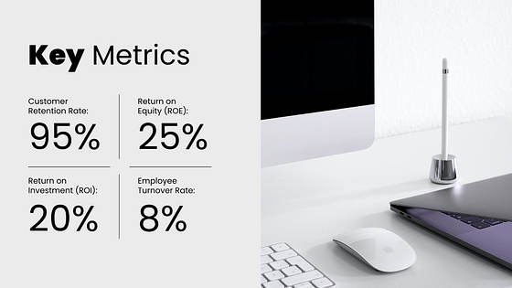 Professional Investor Presentation