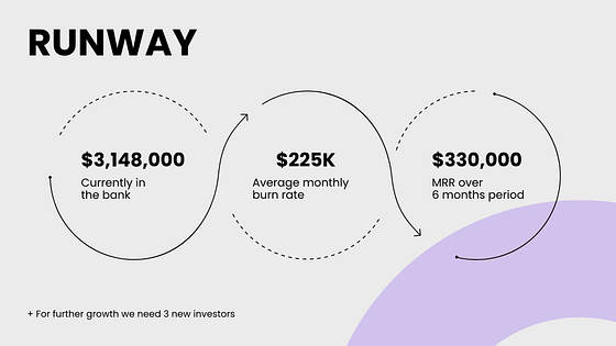 Professional Investor Presentation