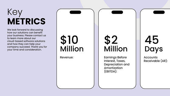 Professional Investor Presentation