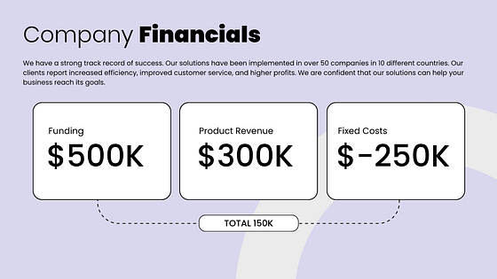 Professional Investor Presentation