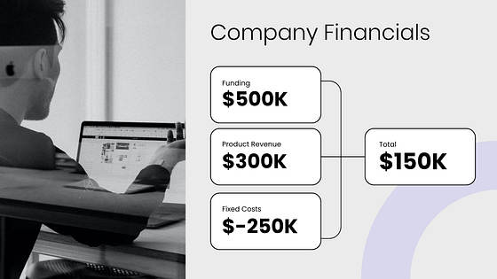 Professional Investor Presentation
