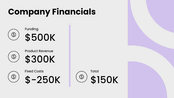 Professional Investor Presentation