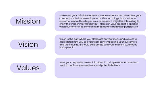 Global Getaways Travel Presentation