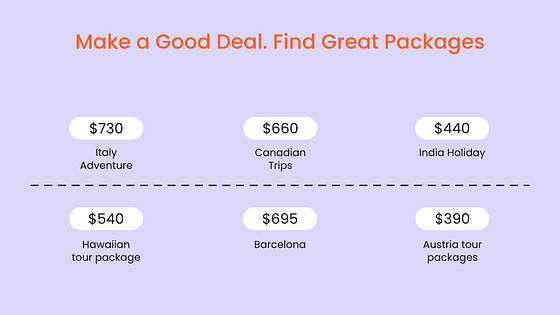 Global Getaways Travel Presentation