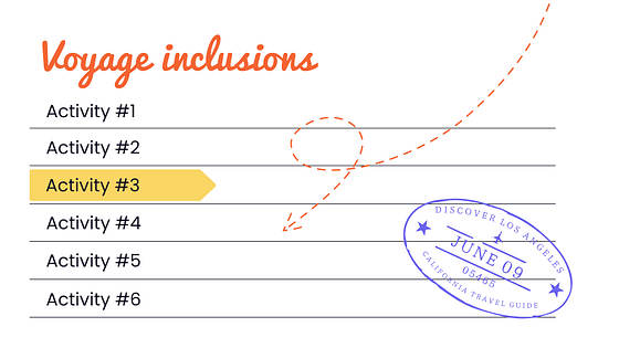 Global Getaways Travel Presentation