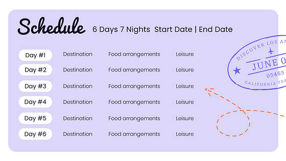 Global Getaways Travel Presentation