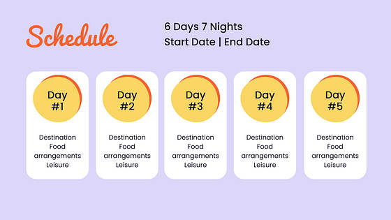 Global Getaways Travel Presentation