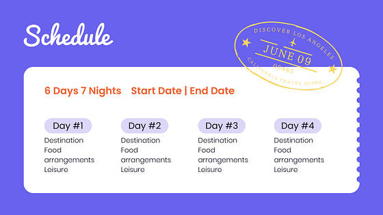 Global Getaways Travel Presentation