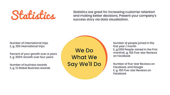 Global Getaways Travel Presentation