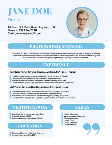 Medical Resume Templates