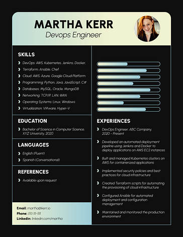 Technologie-Lebenslaufvorlagen