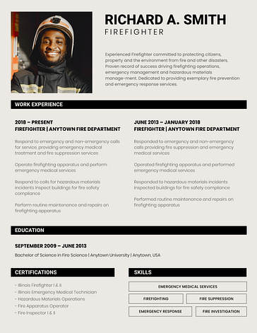 Corporate Resume Variety