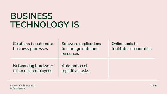 Conference Presentation Slides